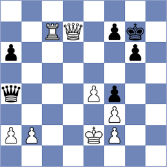Bolat - Thake (chess.com INT, 2023)