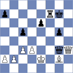 Hauge - Shimanov (chess.com INT, 2025)