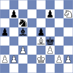Pang - Verma (Hull ENG, 2024)