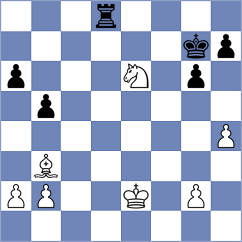 Goldin - Avazkhonov (chess.com INT, 2022)
