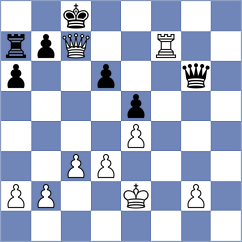 Mehrotra - Kondakov (Lichess.org INT, 2020)