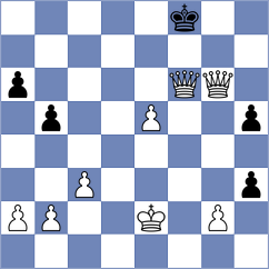 Zielke - Li (Playchess.com INT, 2020)