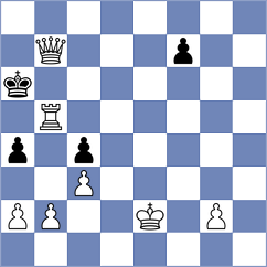 Ardeshiri - Jafarian (Chess.com INT, 2021)