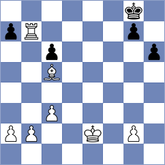 Looni - Abolfathi Zadeh (Chess.com INT, 2021)