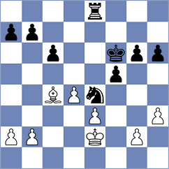 Martinkus - Tasev (chess.com INT, 2023)