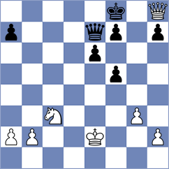 Tarhan - Baruch (chess.com INT, 2025)