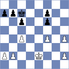 Gassanov - Bahrami (Urmia, 2008)