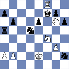Matinian - Gholami Orimi (chess.com INT, 2025)