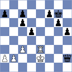 Lu - Ronka (chess.com INT, 2025)