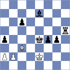 Shokirjonova - Atis (chess.com INT, 2025)