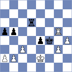 Dinesh - Saydaliev (Abu Dhabi UAE, 2024)