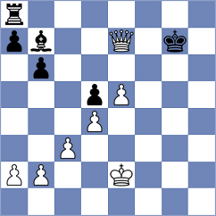 Tran Manh Tien - Davudov (chess.com INT, 2025)