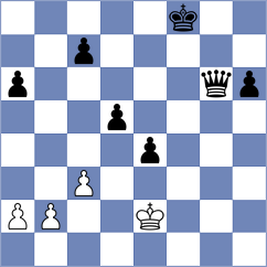 Piansay - Athira P (lichess.org INT, 2022)