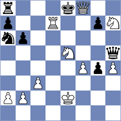 Adithya A Chullikkad - Nguyen Hong Nhung (chess.com INT, 2024)