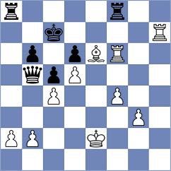 Ivanchuk - Mammadova (Europe Echecs INT, 2021)