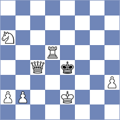 Calderon Punina - Martinez Villacreces (Chess.com INT, 2020)