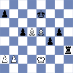 Dornbusch - Kreslavsky (Kharkov, 2001)