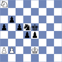 Xia - Kislinsky (chess.com INT, 2025)