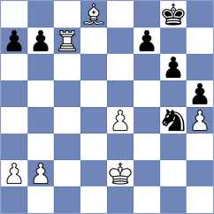 Sychev - Molaei (chess.com INT, 2024)