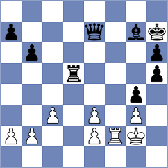 Tillyaev - Suleimen (chess.com INT, 2024)