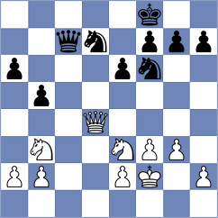 Andersen - Praggnanandhaa (Helsingor, 2019)