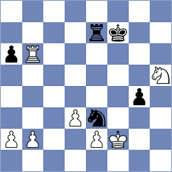 Ther - Attieh (chess.com INT, 2024)
