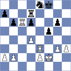 Gonzalez - Fernandez Riesgo (Asturias, 1999)