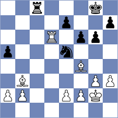 Gasparyan - Ternault (chess.com INT, 2025)