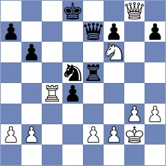 Raja - Divya (Chess.com INT, 2020)
