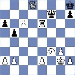 Buscar - Funderburg (chess.com INT, 2022)