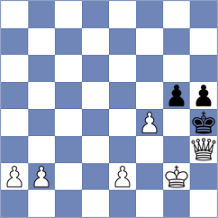 Sailer - Makhmudov (chess.com INT, 2024)