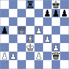 Proleiko - Rao (chess.com INT, 2024)