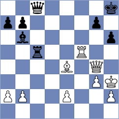 Gonzalez Garcia - Zampronha (chess.com INT, 2024)
