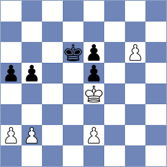 Vignesh - Kislov (chess.com INT, 2022)