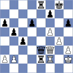 Martynov - Sergeev (Abaza, 2008)