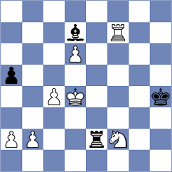 Jonkman - Jakubowski (chess.com INT, 2024)
