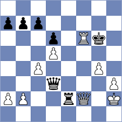 Loukas - Dost (Giessen, 1991)