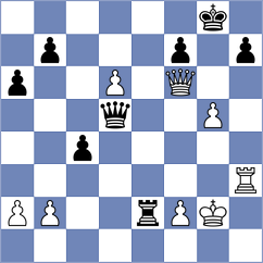 Eggleston - Gasparyan (chess.com INT, 2023)