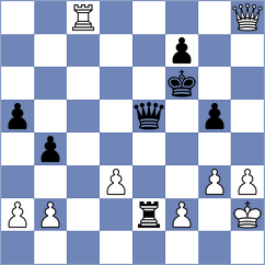 Lagunow - Roebers (chess.com INT, 2021)