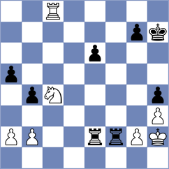 Moiseenko - Yang Kaiqi (chess.com INT, 2022)