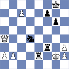 Yushko - Ghoreishi Amiri (chess.com INT, 2025)