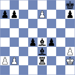 Dubnevych - Girsh (chess.com INT, 2025)