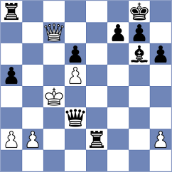 Vigner - Agarwal (Chess.com INT, 2021)