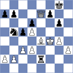 Jakubowska - Vila Dupla (chess.com INT, 2024)