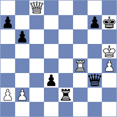 Caruana - Jakovenko (Khanty-Mansiysk, 2015)