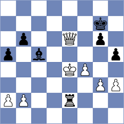 Schiffer - Finegold (chess.com INT, 2025)