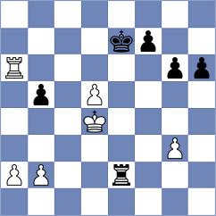 Shuvalov - Jimenez Salas (chess.com INT, 2025)