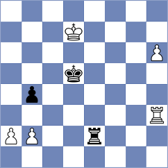 Decuigniere - Rakotomaharo (chess.com INT, 2024)