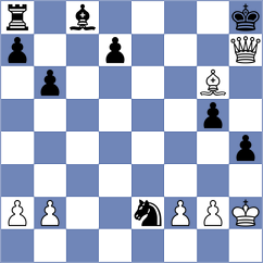 Hsu - Feng (Eindhoven NED, 2023)