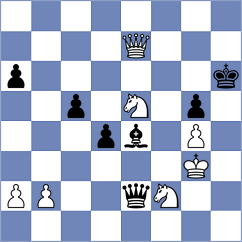 Kelly - Gosden (Birmingham, 2002)